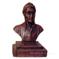 Hot Sale for bronze bust sculpture of dante